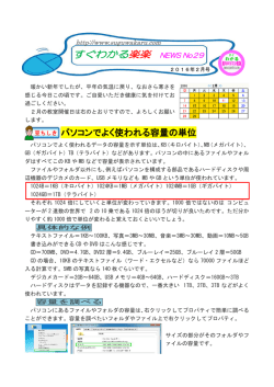 29号 - すぐわかる楽楽パソコン教室