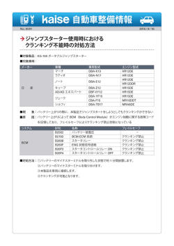 ジャンプスターター使用時におけるクランキング不能時の対処方法