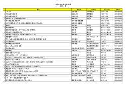 来る伊勢志摩サミット展図書一覧 [PDF：182.6KB]