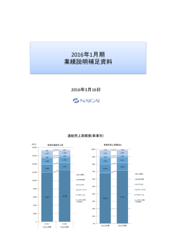2016年1月期 業績説明補足資料