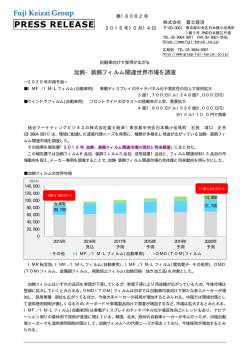 加飾・装飾フィルム関連世界市場を調査