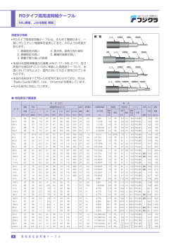 RGタイプ高周波同軸ケーブルカタログ