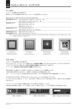 コンピュータバーツ ・ インデックス