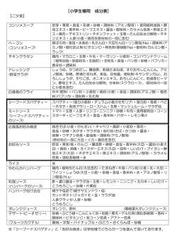 [小学生様用 成分表]