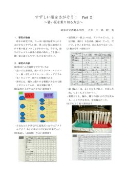 すずしい服をさがそう！ 2 Part