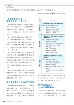 支援困難事例―3つの発生要因と4つの分析枠組み