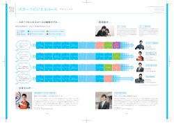 卒業生の声 スポーツビジネスコースの履修モデル 授業紹介