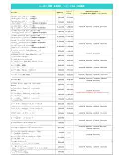 2016年7-12月 基本挙式 / パッケージ代金 / 取消基準