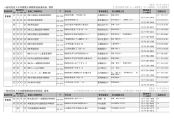 一般社団法人日本建築士事務所協会連合会 提供