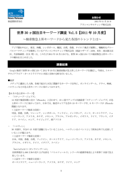 【FIX】世界30ヶ国注目キーワード調査Vol 5【2011年10月度】_20111124