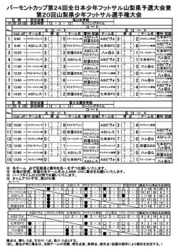 第24回バーモントカップ1次リーグ結果
