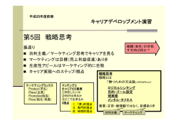 添付資料 - TOKYO TECH OCW