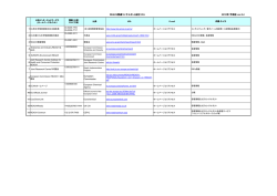 REACH関連サービス組織情報、改訂第8.4版を