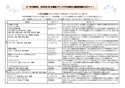 ＊今年の鎌倉シティブラス「プロムナードコンサート」は？＊ G／Wの最終