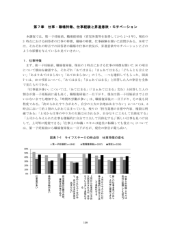 第7章 仕事・職場特徴、仕事経験と昇進意欲・モチベーション