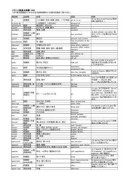 フランス語基本語彙 1062 名古屋大学 フランス語科のhp