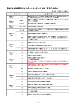 長井市-姉妹都市ドイツバートゼッキンゲン市 交流のあゆみ