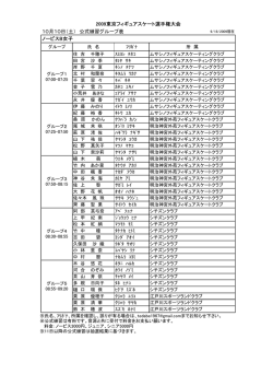 10月10日（土） 公式練習グループ表 2009東京フィギュアスケート選手権
