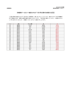 粉砕機,バイアル (P.424-428) 【ワーリング】 ラボラトリーブレンダー