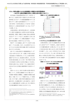 科学技術指標2014より - 科学技術・学術政策研究所