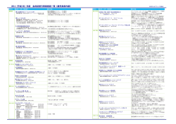 2014（平成 26）年度 会員証割引事業施設一覧