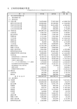 8. 正味財産増減計算書