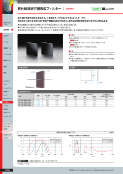 紫外線透過可視吸収フィルター - OptoSigma Global Top