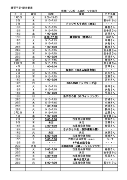 練習予定・鍵当番表 徳間ドッジボールスポーツ少年団 月・日 曜日 時間