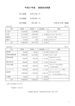 こちら - 茨城県立取手第一高等学校ホームページ