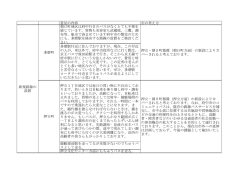 よせられた意見と市の考え方（PDF：90KB）
