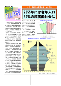 2055年には老年人口 40％の超高齢社会に