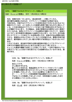 2012版 - 原和彦の品質工学とスケッチ特集