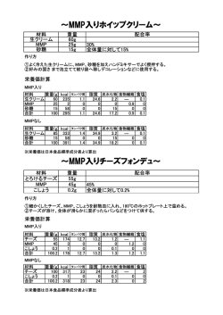 MMP入りホイップクリーム・チーズフォンデュ（pdf）
