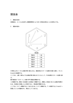 競技会ルール