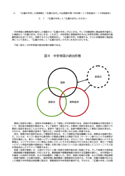 第六章
