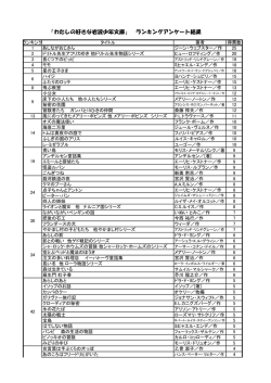 「わたしの好きな岩波少年文庫」 ランキングアンケート結果
