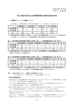 第6回塩沢地区公立保育園整備方針検討委員会資料