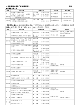 ＜多重債務法律専門家無料相談＞ 別紙