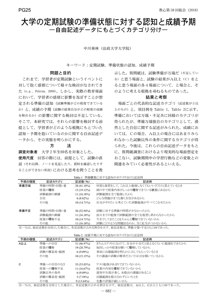 大学の定期試験の準備状態に対する認知と成績予期