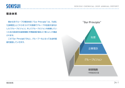CSR（企業の社会的責任）