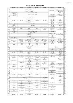 2012年7月第3週 放送番組の種別