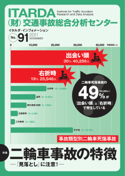 二輪車事故の特徴 - 交通事故総合分析センター