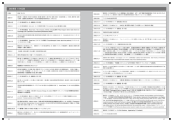 2008年度 1年の記録 - 京都大学こころの未来研究センター