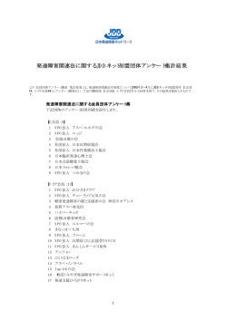 発達障害関連法に関するJDDネット加盟団体アンケート集計結果