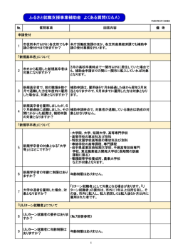 ふるさと就職支援事業補助金 よくある質問（Q＆A）