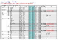 適合表PDFのダウンロード