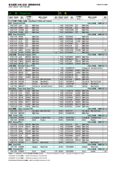 出 発 Departure 到 着 Arrival
