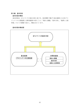 第1次伯耆町総合計画 基本計画