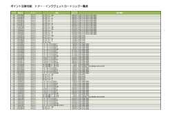 一覧表はこちら