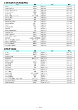 加盟店一覧PDF - 品川区商店街連合会